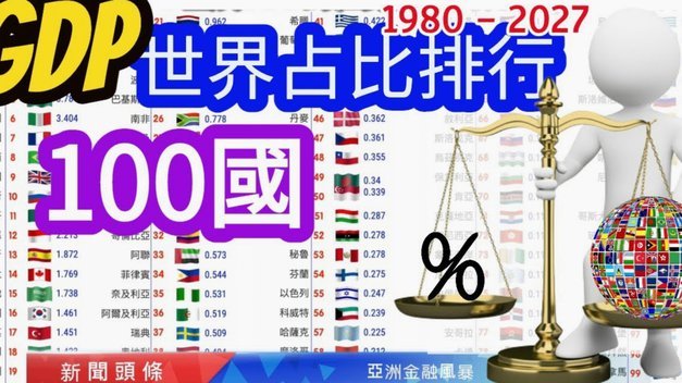 分转白条10000额度套现