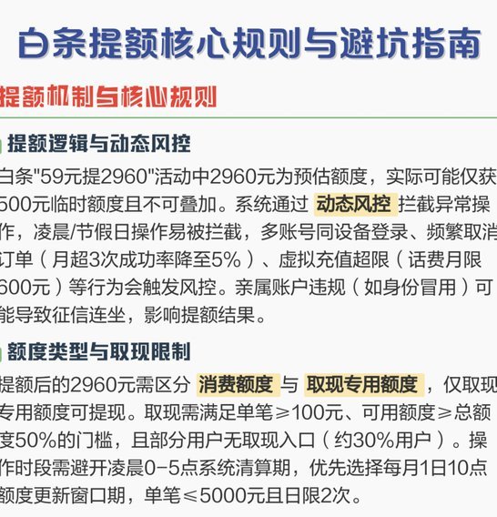 2960元白条能取现吗？揭秘变现真相