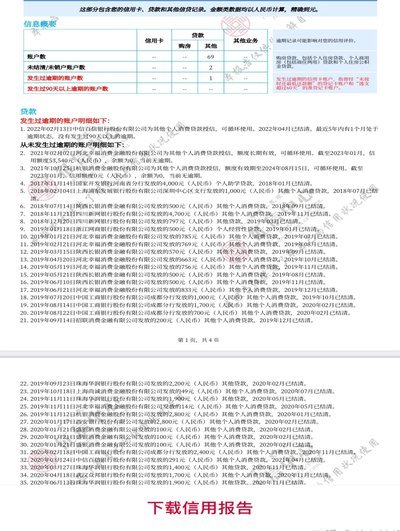 分期乐逾期了怎么办？