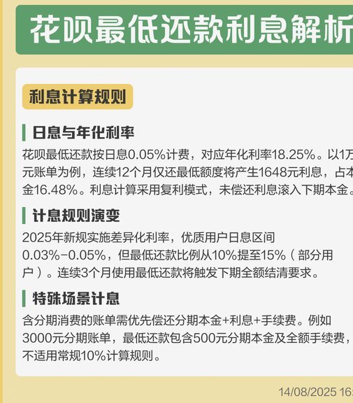 花呗秒套平台怎么样 哪个利息低