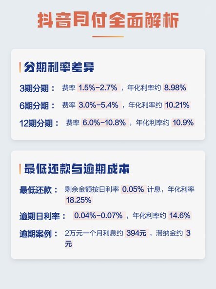 花呗秒套平台怎么样 哪个利息低