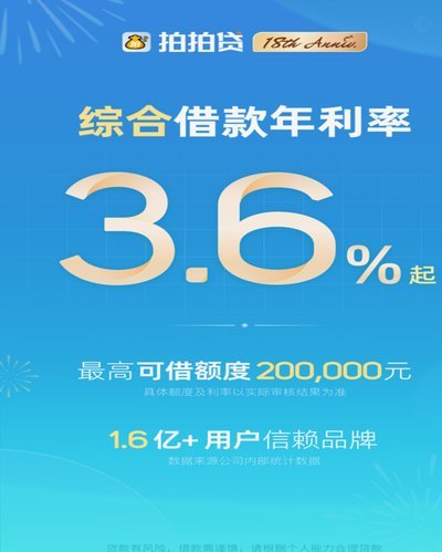 新手如何突破拍拍贷初始额度限制