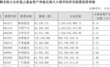 年内43只基金翻倍：结构性牛市下的投资洞察与机遇