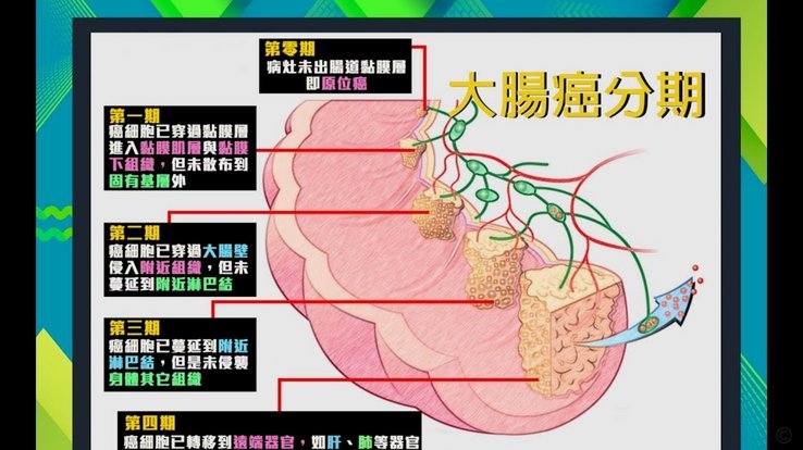 分期乐取现