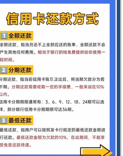 分期乐现在还要还吗