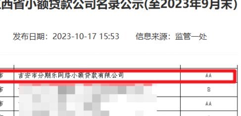 分期额度提升的信用行为指南