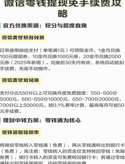 微信里面分付可以提现吗?