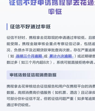 携程“拿去花取现”靠谱吗？深度解读潜在风险与安全边界
