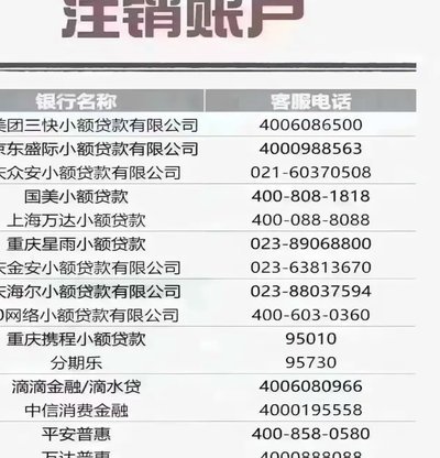 网贷平台取名全攻略