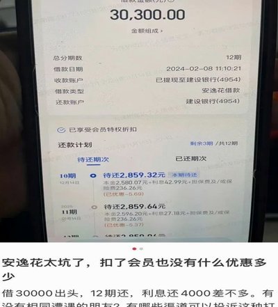 安逸花借款明天再来怎么办