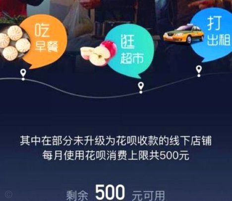 商家没有花呗怎么付款