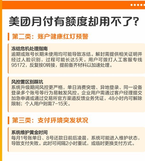 美团月付取现不了？原来是这些原因
