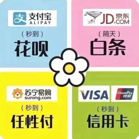 花呗套现行为全解析：如何识别与规避风险？
