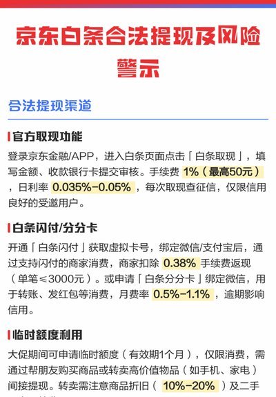 京东白条提现能改吗？其实不存在