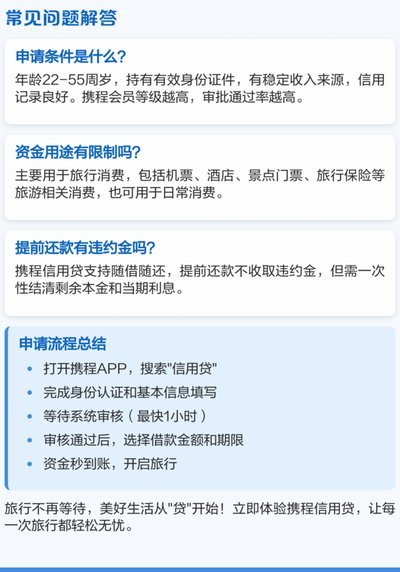 携程额度是什么意思