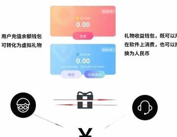 得物钱包余额提现教程