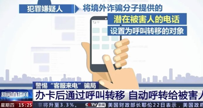 24小时分付套现：流程、风险与费用详解
