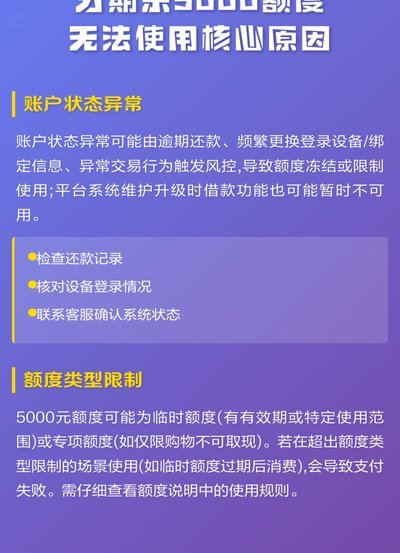 分期乐额度用不完？先查清楚原因再说