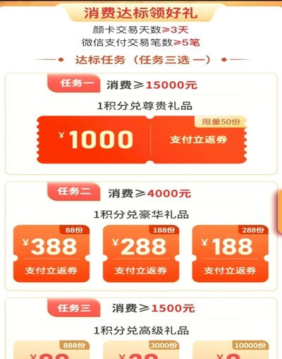 哪些店会让你不知不觉透支信用卡？