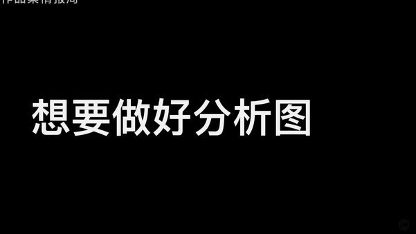 打造卓越系统：关键步骤解析